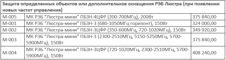 Люстра мини.jpg