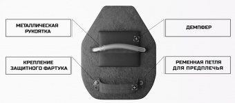Щит пулезащитный "ОТБОЙ -5" по доступным ценам | Интернет-магазин Русский Витязь