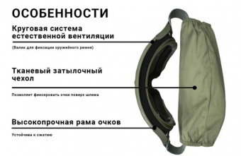 Очки тактические противоосколочные по доступным ценам | Интернет-магазин Русский Витязь