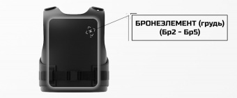 Бронежилет Модуль 3М 