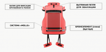 Бронежилет Модуль-3M (С положительной плавучестью) Бр2 по доступным ценам | Интернет-магазин Русский Витязь