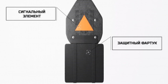 Щит пулезащитный "ОТБОЙ -5" по доступным ценам | Интернет-магазин Русский Витязь