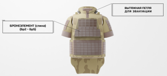 Жилет пулезащитный «Модуль - Эталон» Бр5 по доступным ценам | Интернет-магазин Русский Витязь