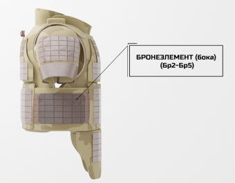 Жилет пулезащитный «Модуль - Эталон» Бр5 по доступным ценам | Интернет-магазин Русский Витязь