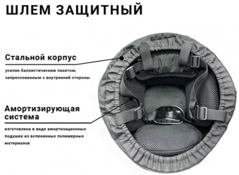 Шлем пулезащитный Колпак-3М по доступным ценам | Интернет-магазин Русский Витязь